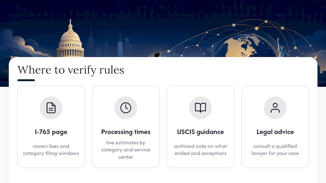 Where to Verify Current Work Permit Renewal Rules — overview diagram